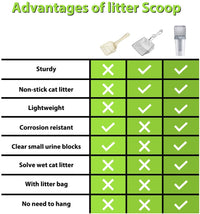 Load image into Gallery viewer, Cat Litter Shovel
